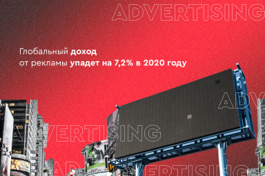 Выпуск №125: Глобальный доход от рекламы в 2020 году упадет на 7,2%